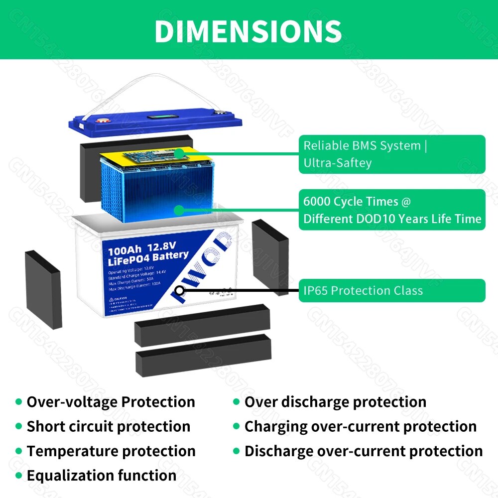 12V 24V 48V Battery 100Ah 200Ah 50Ah Lithium Iron Phosphate Built-in BMS For EV, Golf Cart