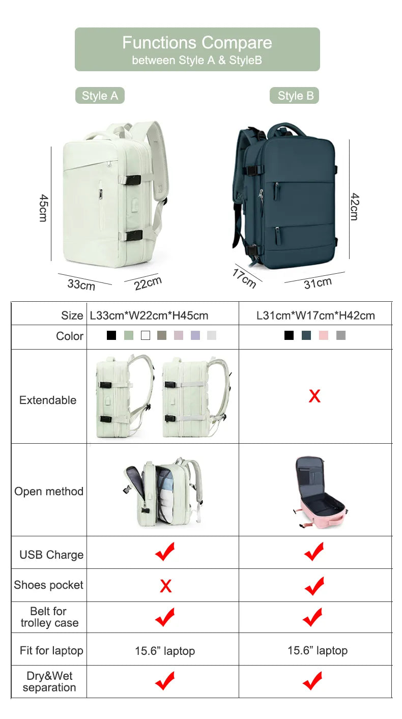 Extendible Travel Backpack Unisex Laptop Bag Large Luggage Bags Business USB Charger